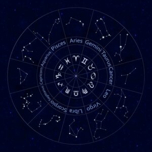 Simbolismo nello zodiaco: il cammino degli animali