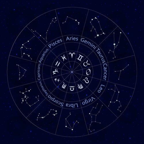 Simbolismo nello zodiaco: il cammino degli animali