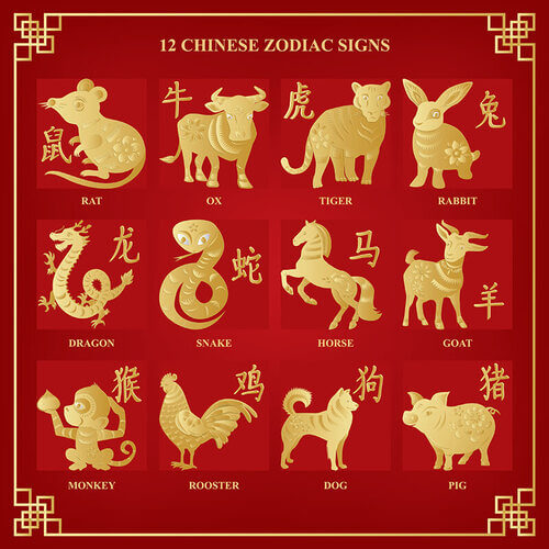 Animali dello zodiaco cinese.